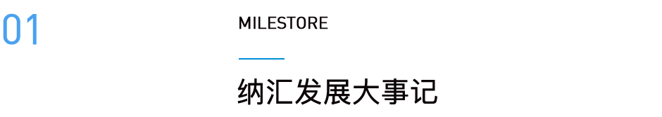 搭扣廠家發(fā)展歷程