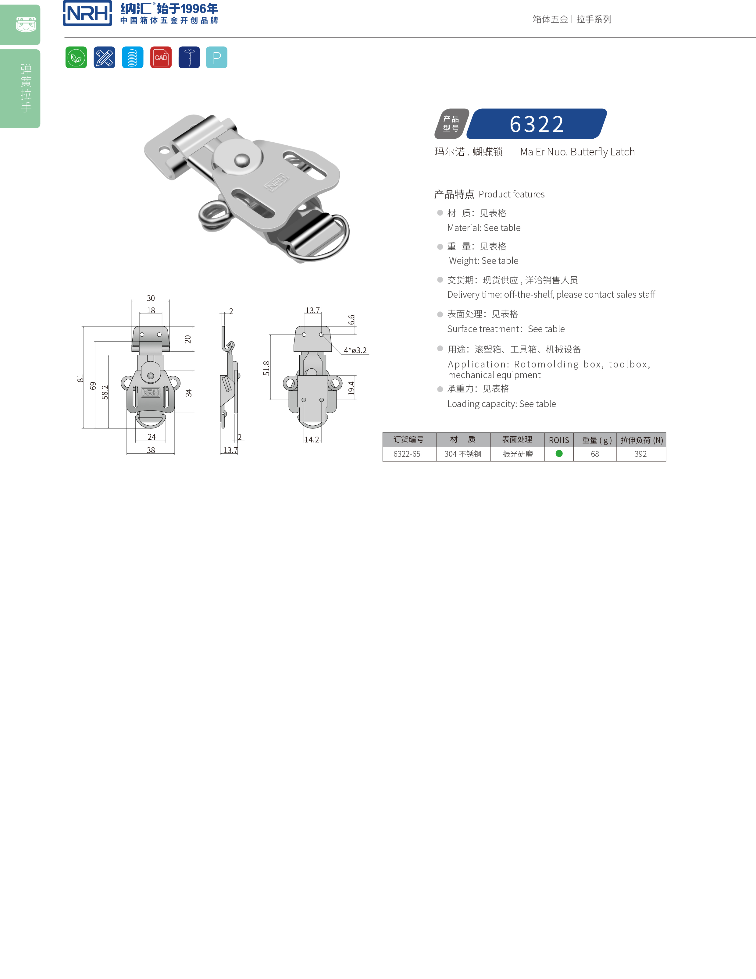 蝴蝶鎖芯6322-65清潔車箱扣_不銹鋼鎖扣_NRH救災(zāi)箱箱扣