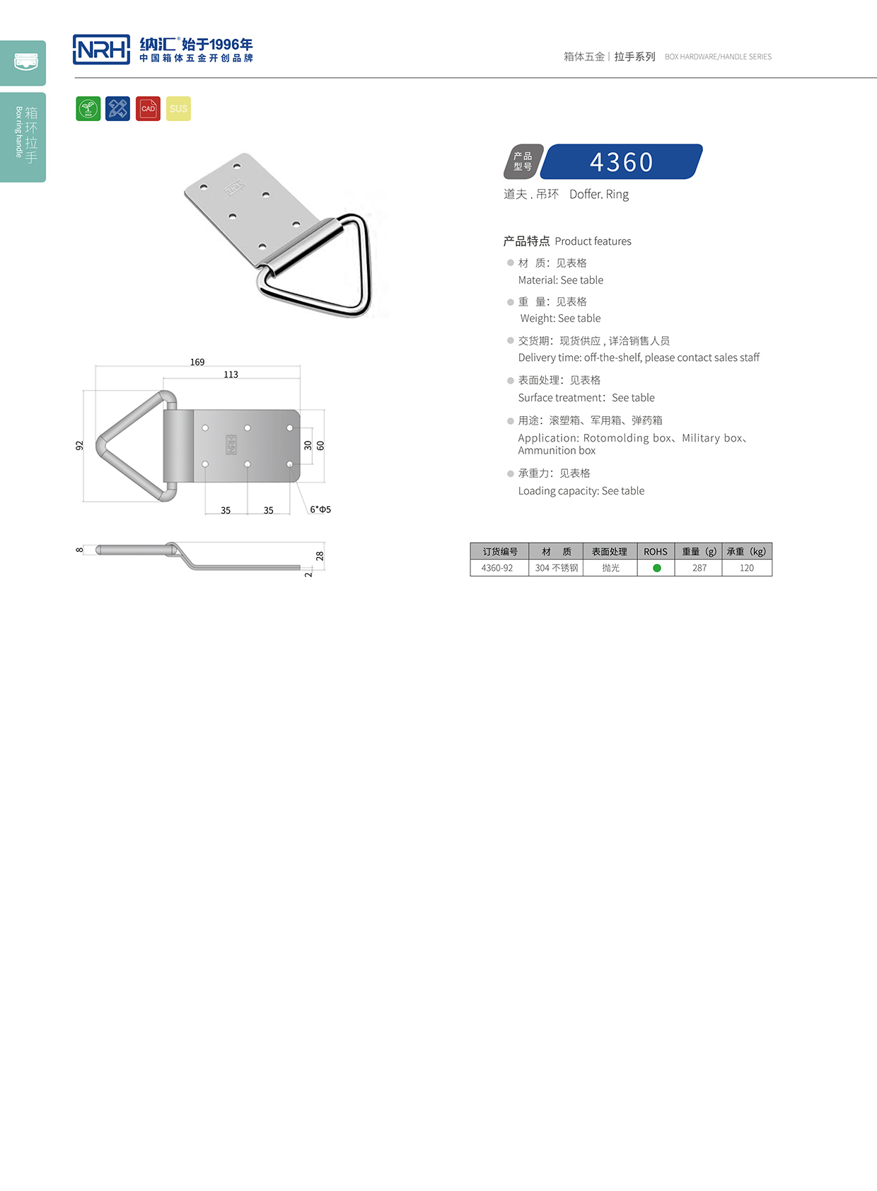 納匯/NRH 滾塑箱吊環 4360