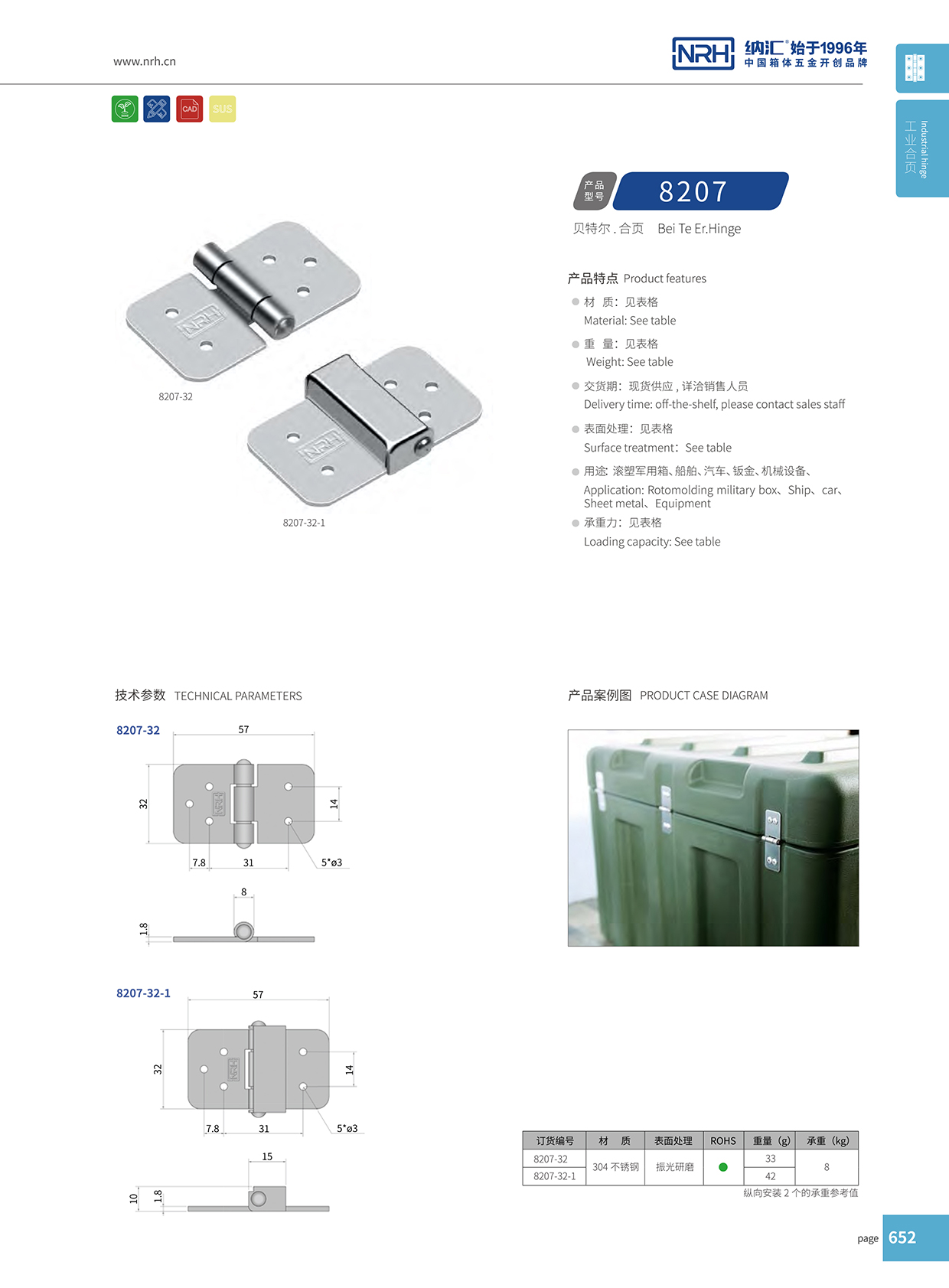 8207-32-1工業五金合頁