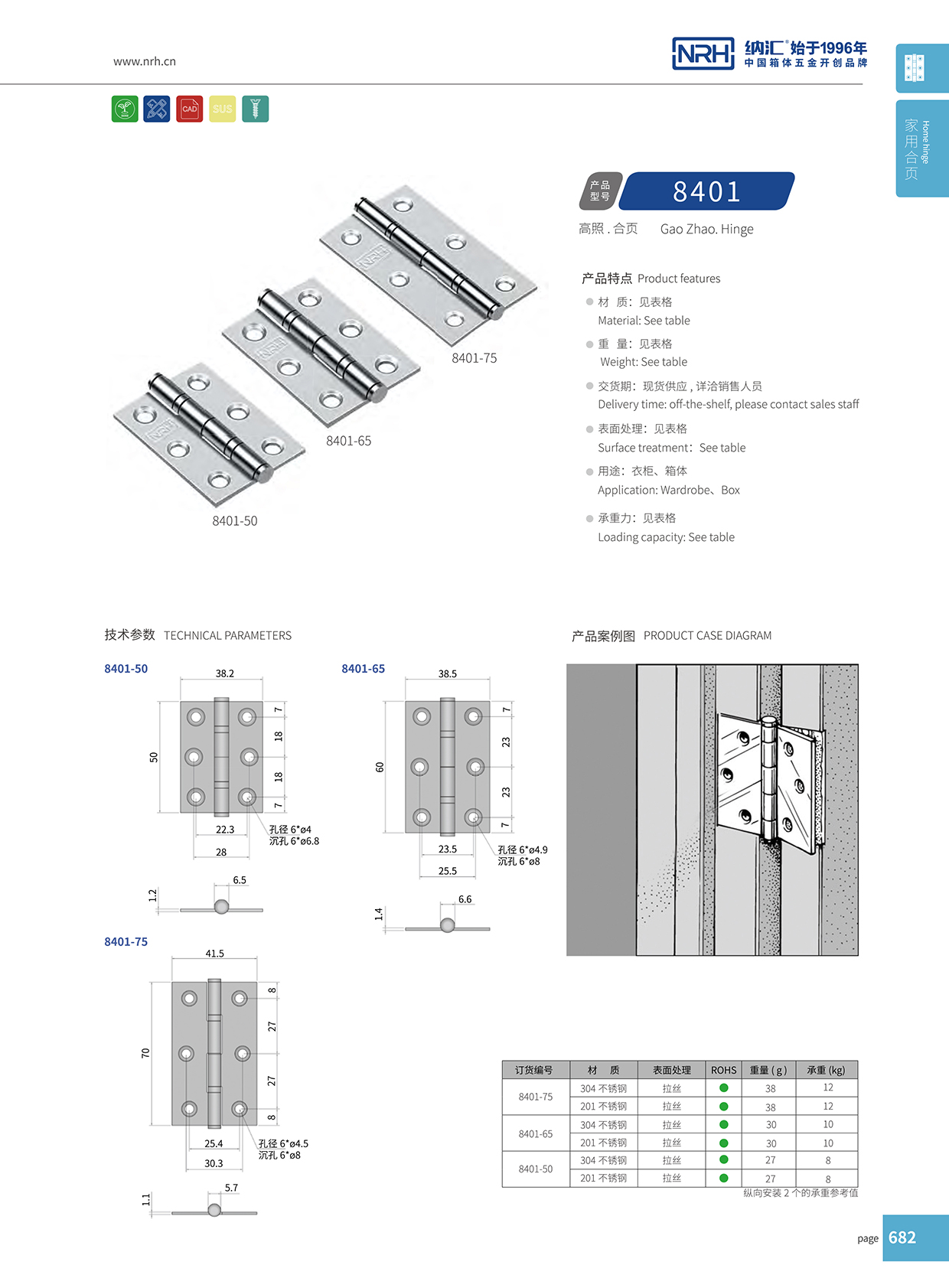 納匯/NRH 房門合頁 8401-65-SUS201-Z