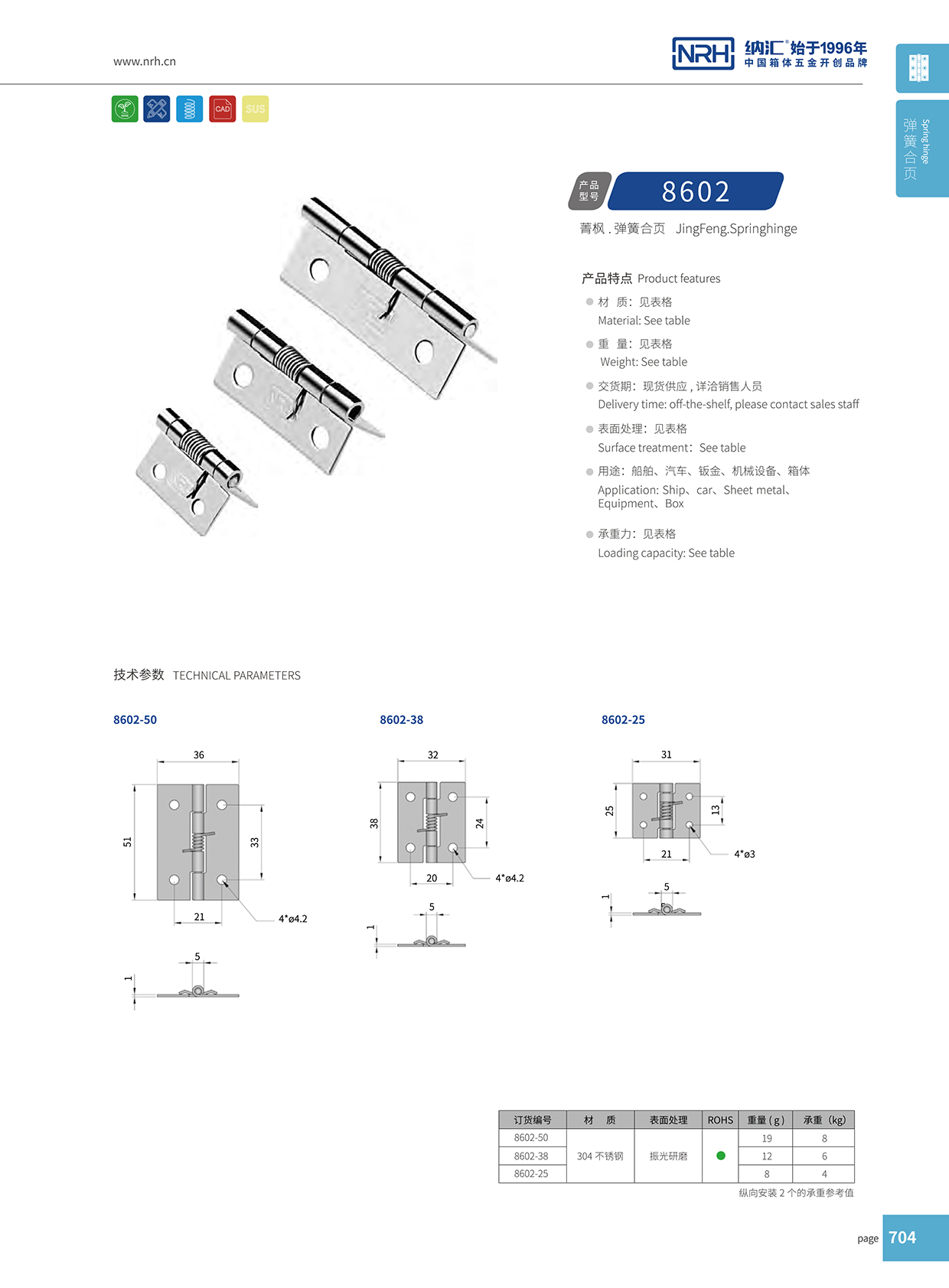 納匯/NRH 8602-25 工具箱合頁