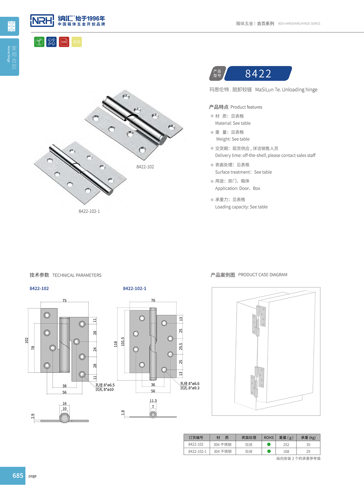 納匯/NRH 8422-102 工業門重型合頁